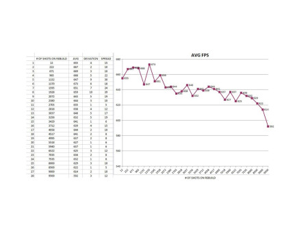 BN Mainspring HW77/97K