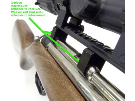 Air Venturi Intermount, Fits Benjamin Sheridan Multi-Pump Rifles