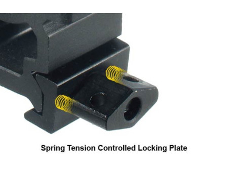 UTG 1" Rings, Low, Weaver/Picatinny, Quick Lock