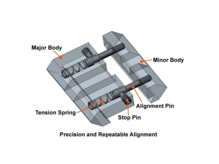UTG 11mm (3/8") Dovetail to Weaver Adapter, 2pcs