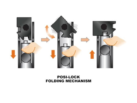 UTG New Generation Reinforced Clamp-on Bipod