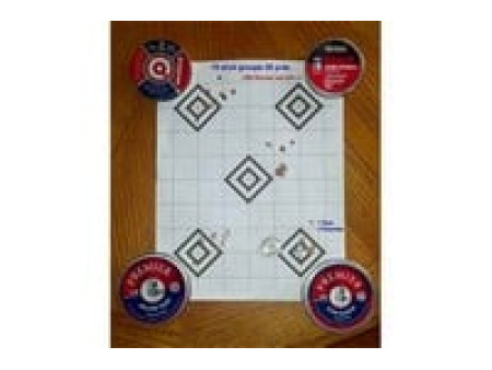 Crosman Premier .22 Cal, 14.3 Grains, Domed, 500ct