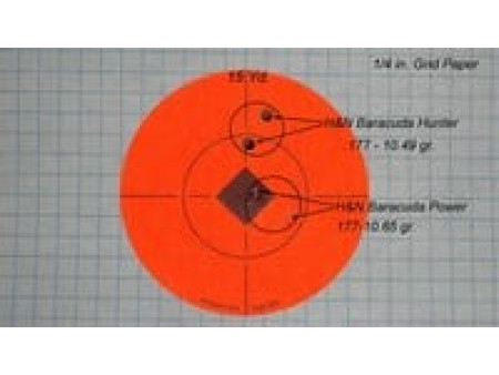 H&N Baracuda Power .177 Cal, 10.65 Grains, Round Nose, 300ct