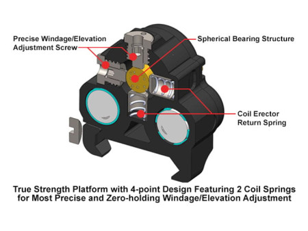 UTG Sub-Compact Red Laser, Solid Dot/Strobe Modes, Integral Picatinny Mount
